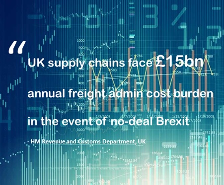 UK Supply Chain face annual freight admin cost burden