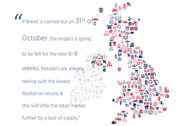 Brexit - Supply Chain Challenges