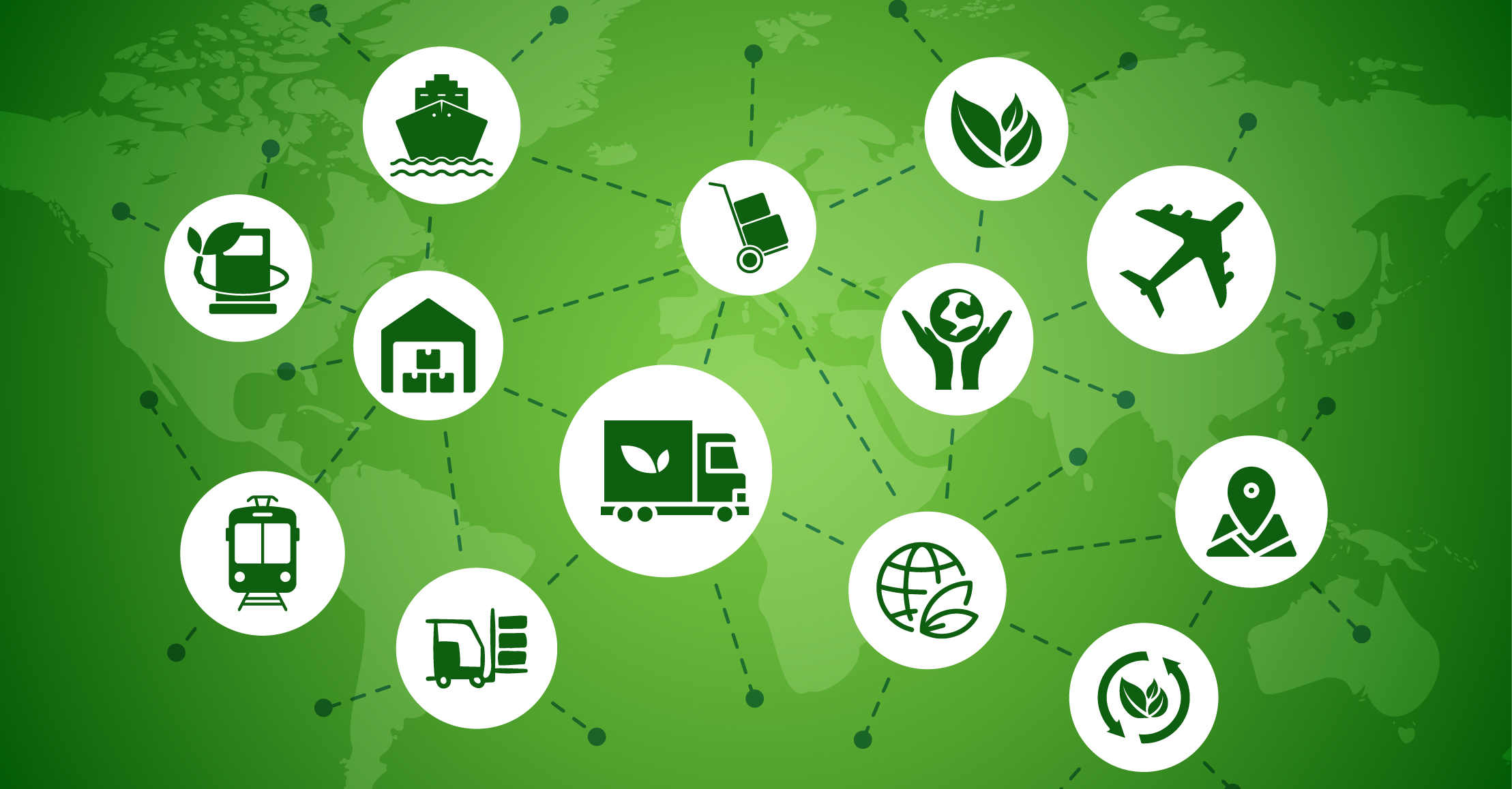 Sustainable supply chain