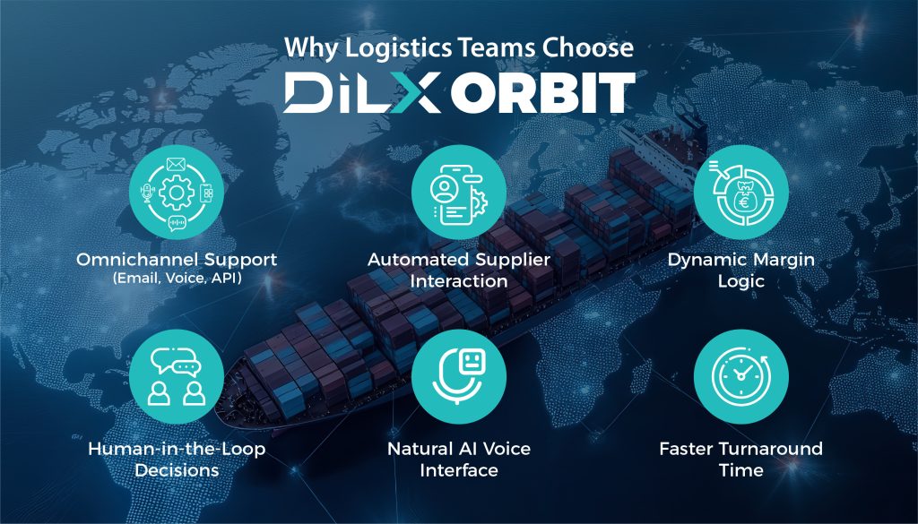 Benefits of DiLX AI for Freight Forwarders