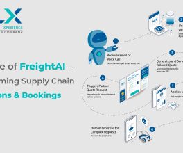 The Rise of FreightAI – Transforming Supply Chain Quotations & Bookings