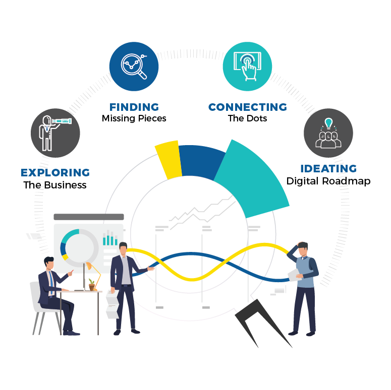 alvarium staffing solution