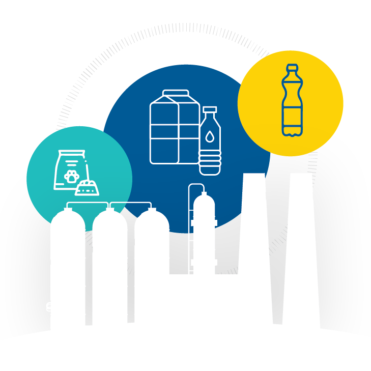 industry diagram food feed beverages