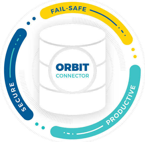 orbit connecter