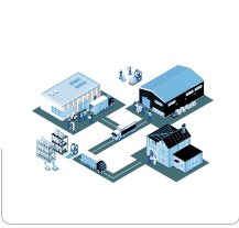 capability 11